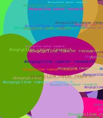 DOXYCYCLINE CANCER RESEARCH
